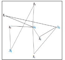Click here to view Large Figure 2 biomedres-openaccess-journal-bjstr