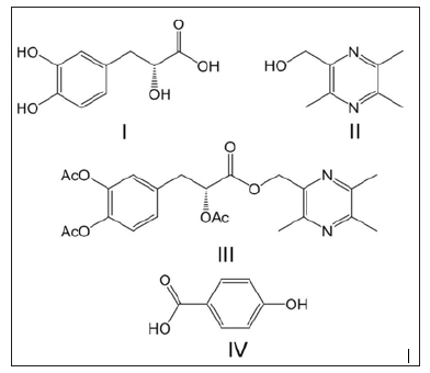 Click here to view Large Figure 1 biomedres-openaccess-journal-bjstr
