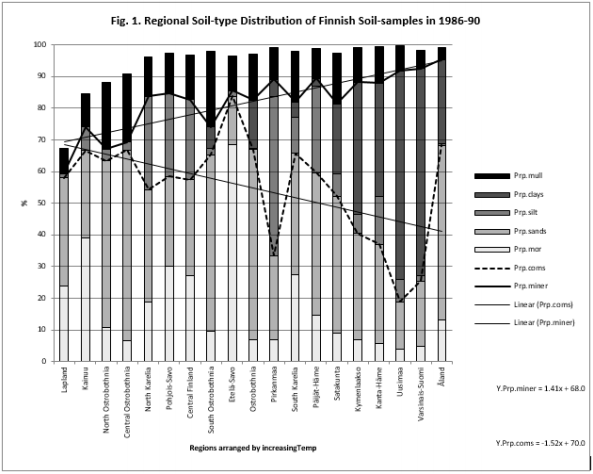 biomedres-openaccess-journal-bjstr