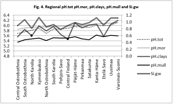 biomedres-openaccess-journal-bjstr