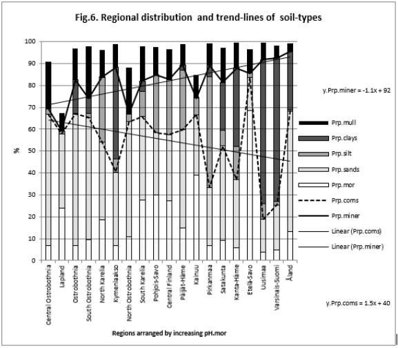 biomedres-openaccess-journal-bjstr