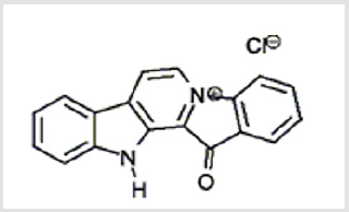 biomedres-openaccess-journal-bjstr
