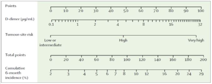 biomedres-openaccess-journal-bjstr