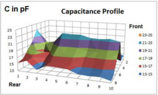 biomedres-openaccess-journal-bjstr