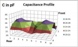 biomedres-openaccess-journal-bjstr