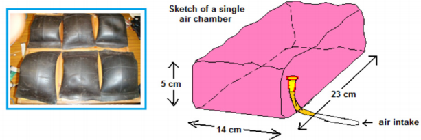 biomedres-openaccess-journal-bjstr