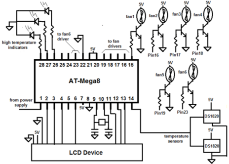biomedres-openaccess-journal-bjstr
