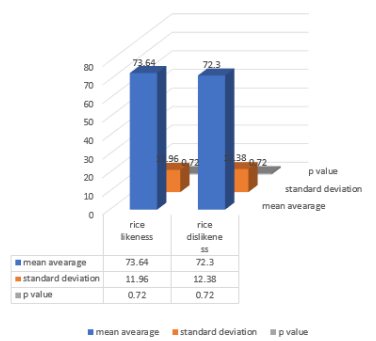 biomedres-openaccess-journal-bjstr
