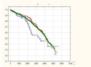 biomedres-openaccess-journal-bjstr