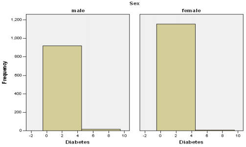 biomedres-openaccess-journal-bjstr