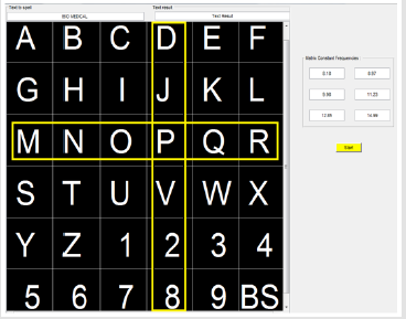 biomedres-openaccess-journal-bjstr