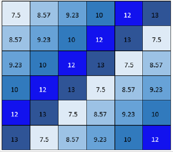 biomedres-openaccess-journal-bjstr