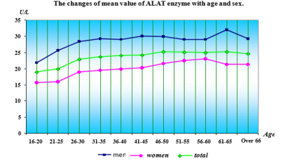 biomedres-openaccess-journal-bjstr