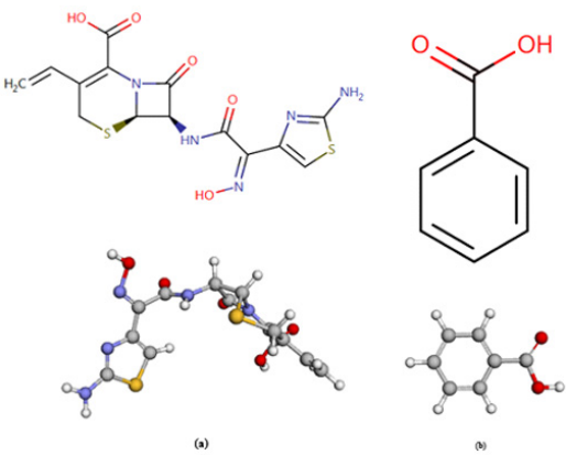biomedres-openaccess-journal-bjstr