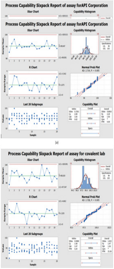 biomedres-openaccess-journal-bjstr