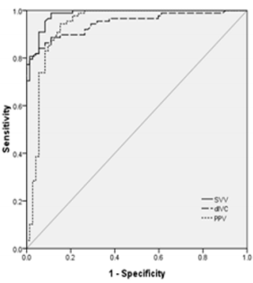 biomedres-openaccess-journal-bjstr