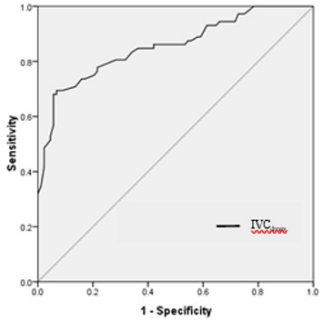 biomedres-openaccess-journal-bjstr