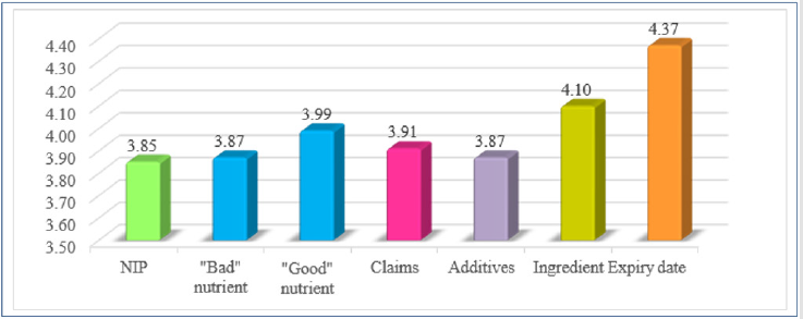 biomedres-openaccess-journal-bjstr