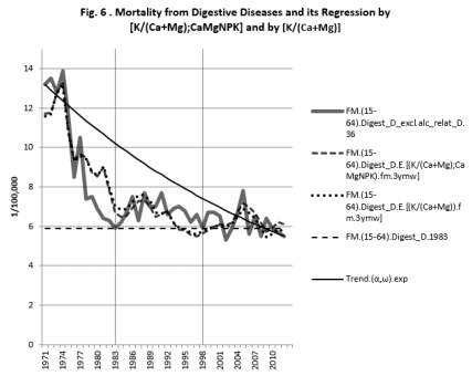 biomedres-openaccess-journal-bjstr