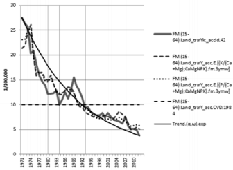 biomedres-openaccess-journal-bjstr