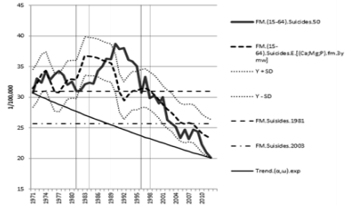 biomedres-openaccess-journal-bjstr