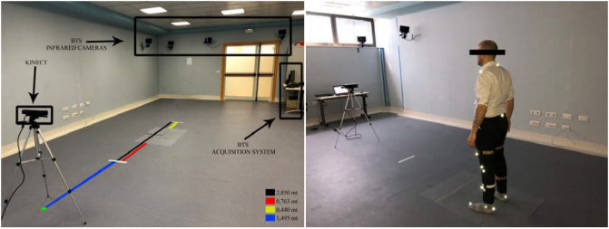biomedres-openaccess-journal-bjstr