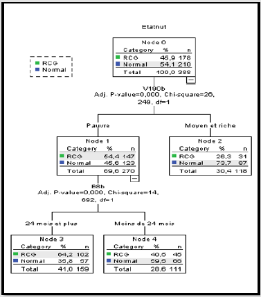 biomedres-openaccess-journal-bjstr