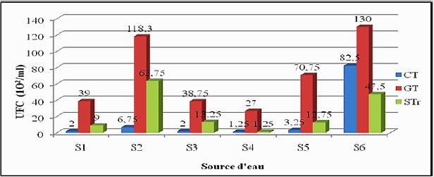 biomedres-openaccess-journal-bjstr