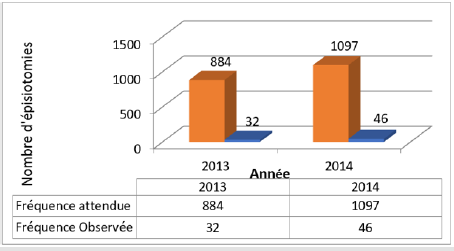 biomedres-openaccess-journal-bjstr