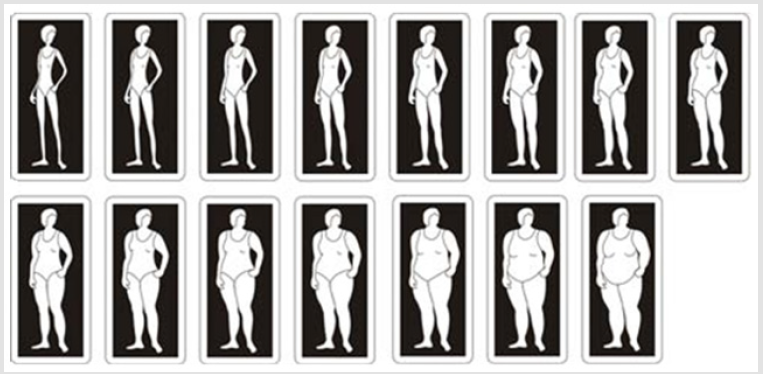 biomedres-openaccess-journal-bjstr