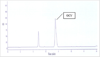 biomedres-openaccess-journal-bjstr