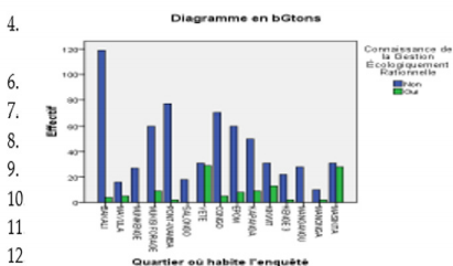 biomedres-openaccess-journal-bjstr