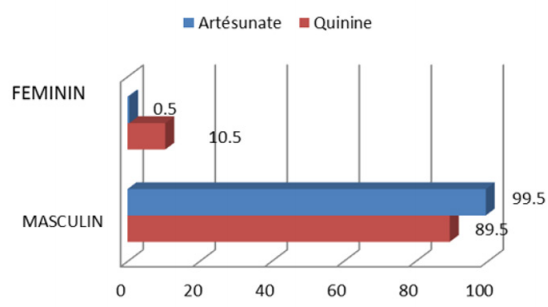biomedres-openaccess-journal-bjstr
