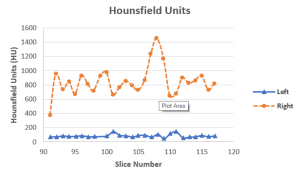 biomedres-openaccess-journal-bjstr