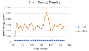 biomedres-openaccess-journal-bjstr