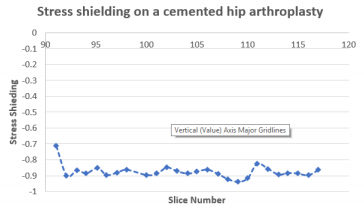 biomedres-openaccess-journal-bjstr