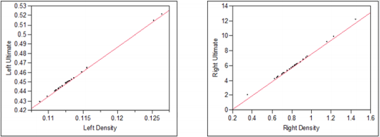biomedres-openaccess-journal-bjstr