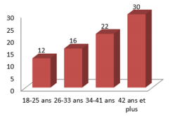 biomedres-openaccess-journal-bjstr