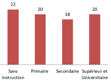 biomedres-openaccess-journal-bjstr