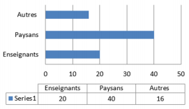 biomedres-openaccess-journal-bjstr