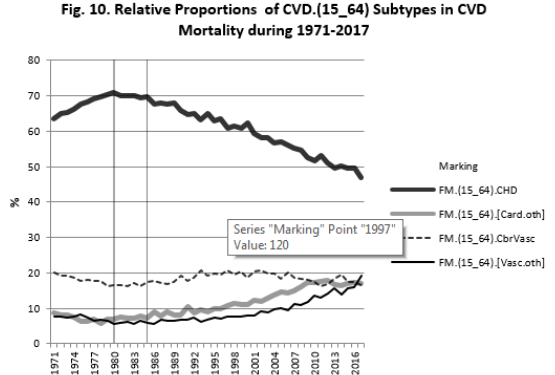 biomedres-openaccess-journal-bjstr