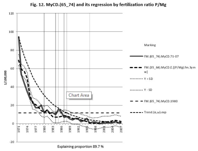 biomedres-openaccess-journal-bjstr
