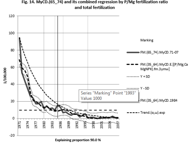 biomedres-openaccess-journal-bjstr