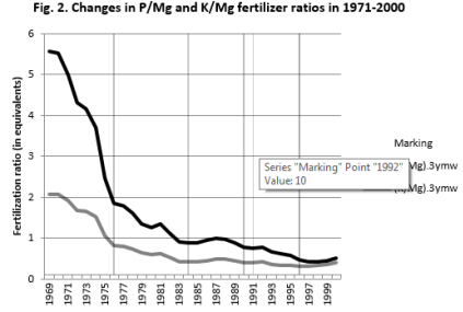 biomedres-openaccess-journal-bjstr