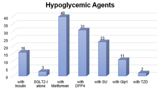 biomedres-openaccess-journal-bjstr