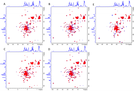 biomedres-openaccess-journal-bjstr