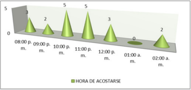 biomedres-openaccess-journal-bjstr