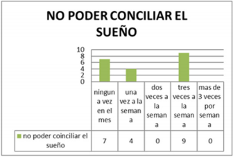 biomedres-openaccess-journal-bjstr