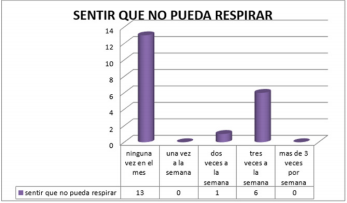 biomedres-openaccess-journal-bjstr