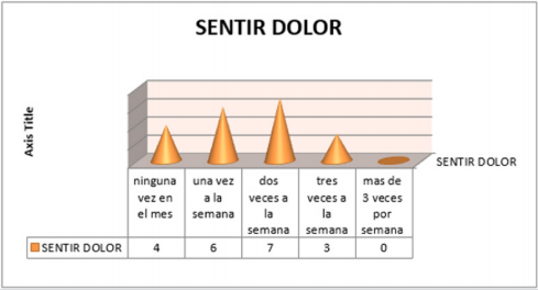 biomedres-openaccess-journal-bjstr